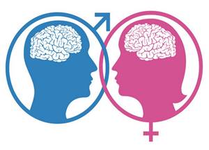 Ideologia de gênero - Sombra colorida de homem e mulher se olhando.